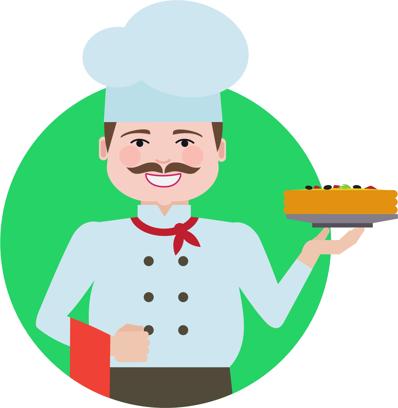 Configurar Restaurante